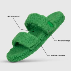 Black Two Strap Sherpa Slide Shoes
